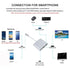 Aluminum Usb-c to Hdmi 3.1 Converter HDMI/USB 3.0/TypeC For macbook- SIlver